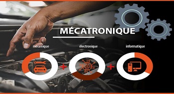 Mécatronique Automobile